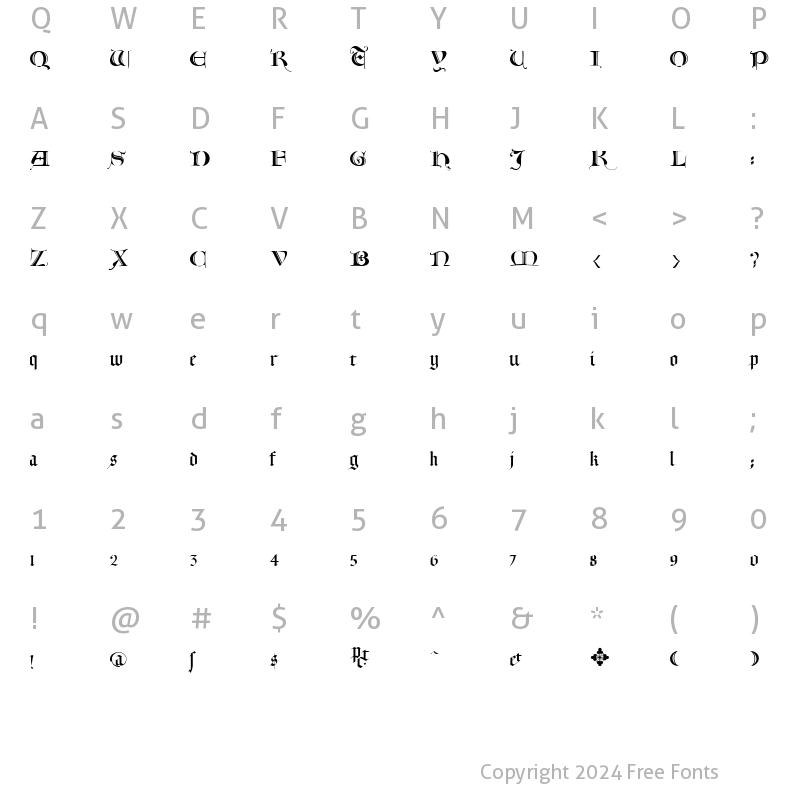 Character Map of Lombardia Regular