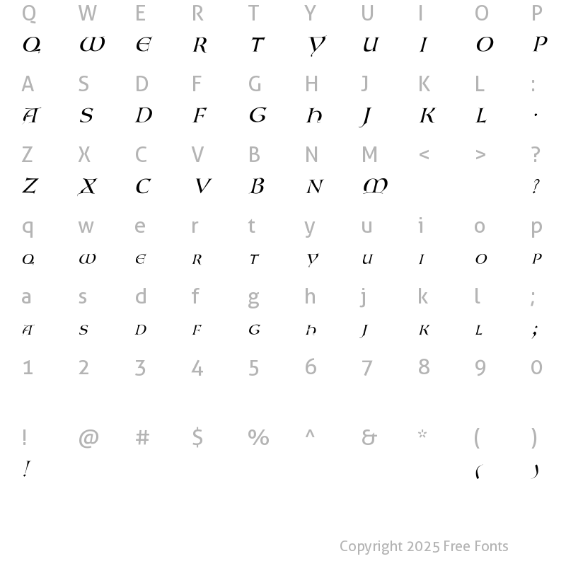 Character Map of Lombardic-Normal Italic Italic