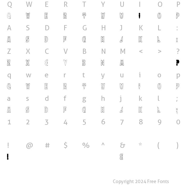 Character Map of LoopDeLoopHC Regular