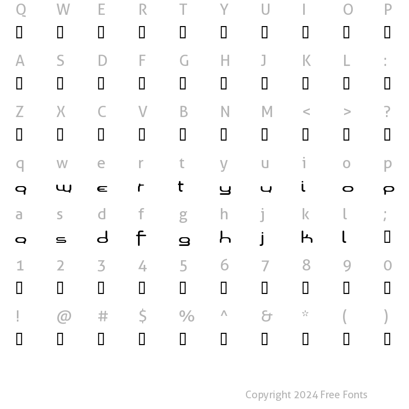 Character Map of Loops of Fury Wide