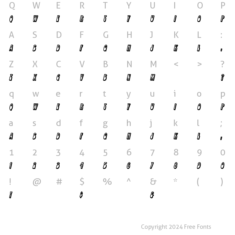 Character Map of LopplerDisplay Bold Italic