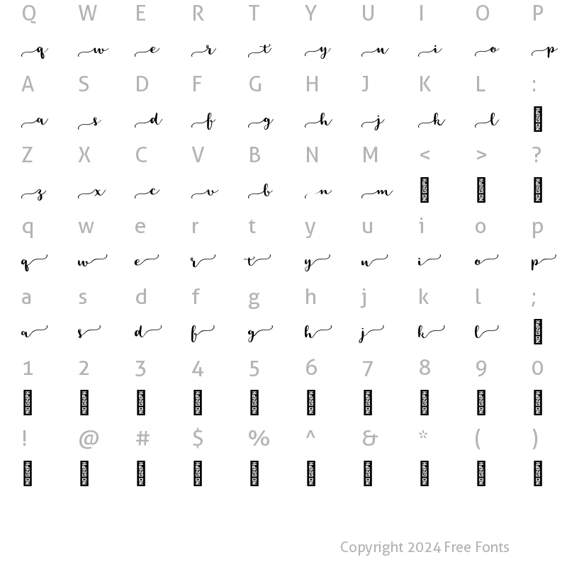 Character Map of Loreal SWSH