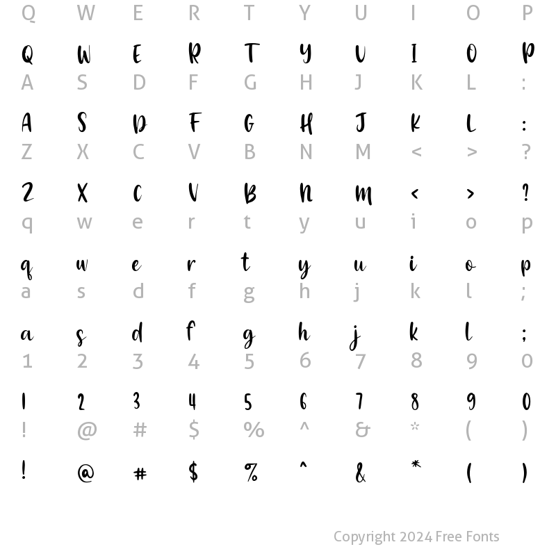 Character Map of Loredana Script