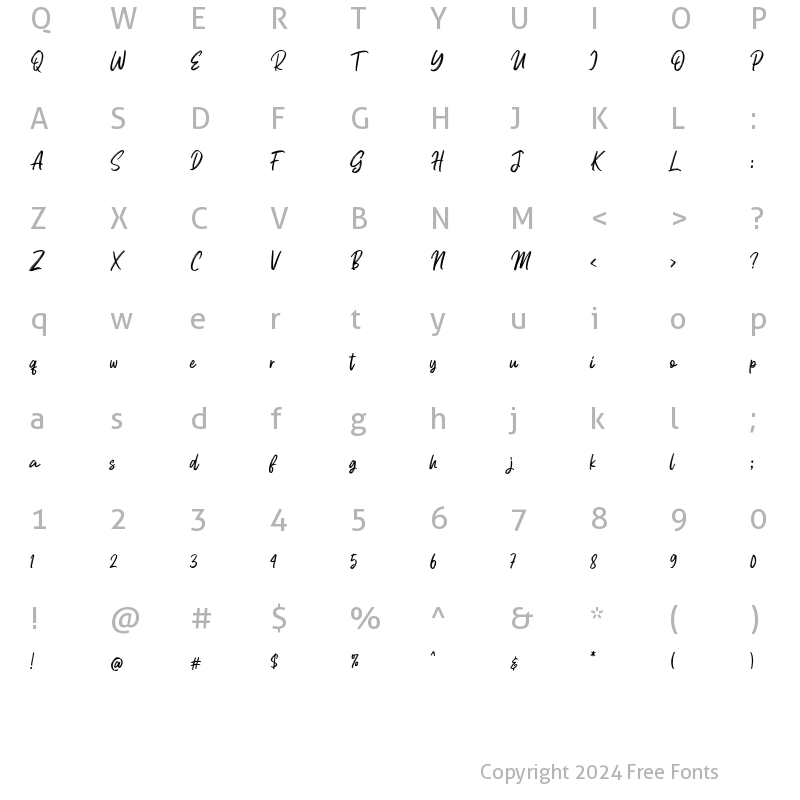 Character Map of Lorettya Regular