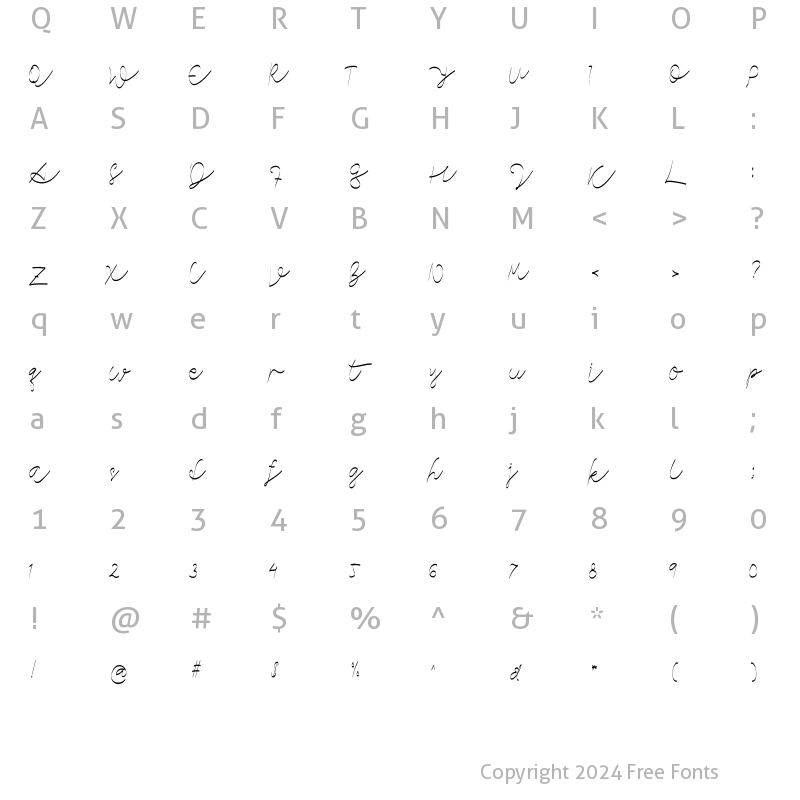 Character Map of Lorieta Regular