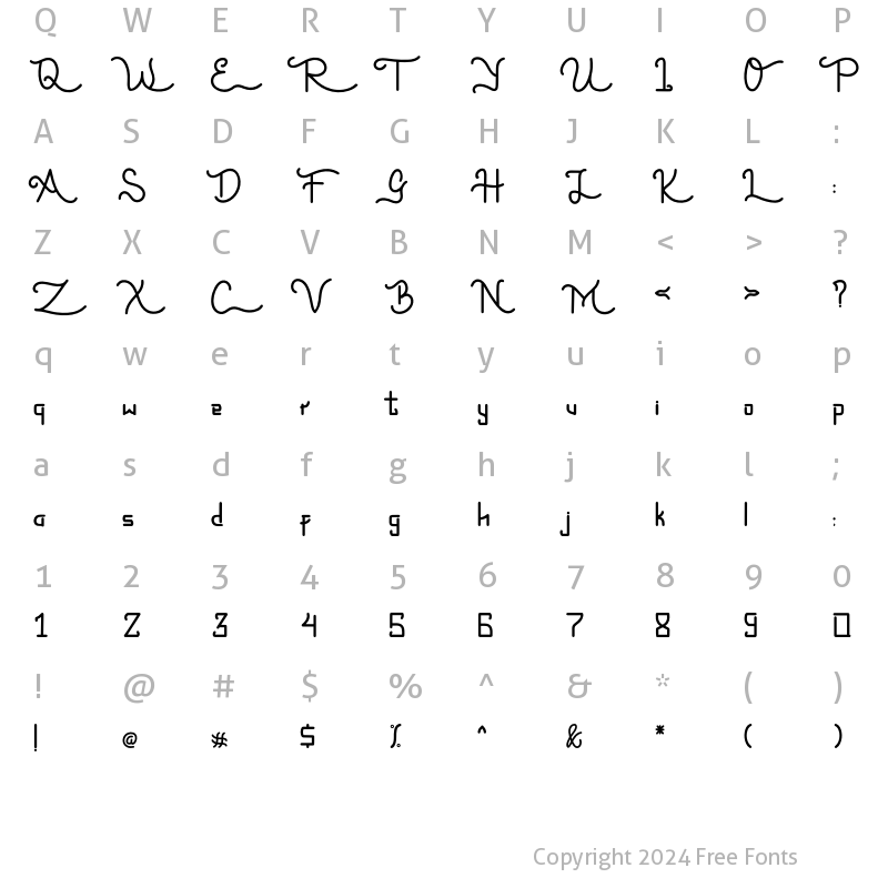 Character Map of Loristta Regular