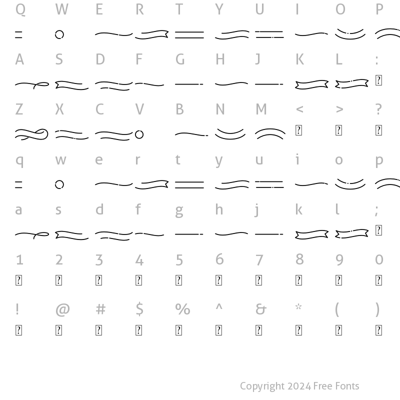 Character Map of Lostown Swashes