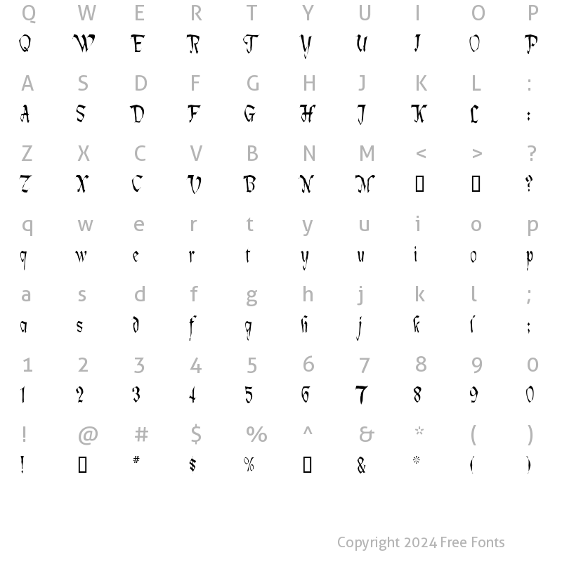 Character Map of Lotharus Wide Top Regular