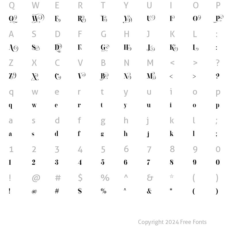 Character Map of Lourena Regular