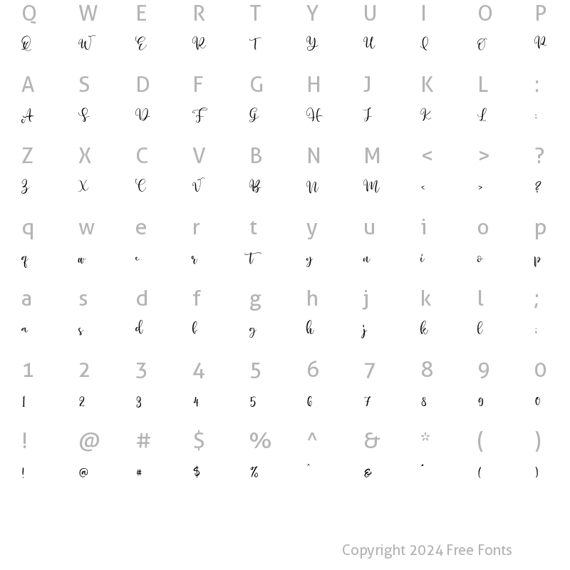 Character Map of Louretta Regular