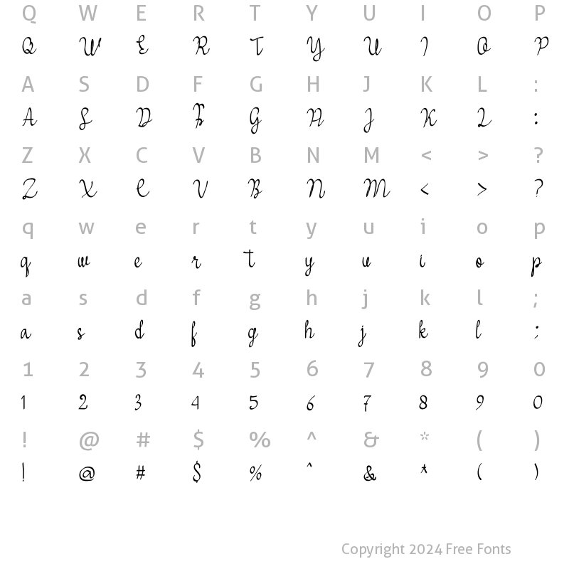 Character Map of Lova Mellia Regular