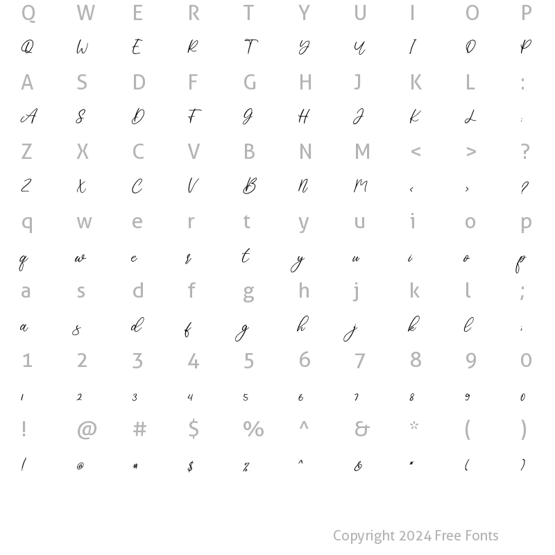 Character Map of lovadore Regular