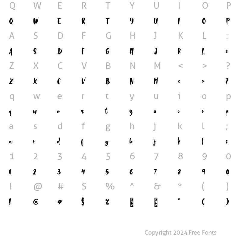 Character Map of Lovattos S Regular