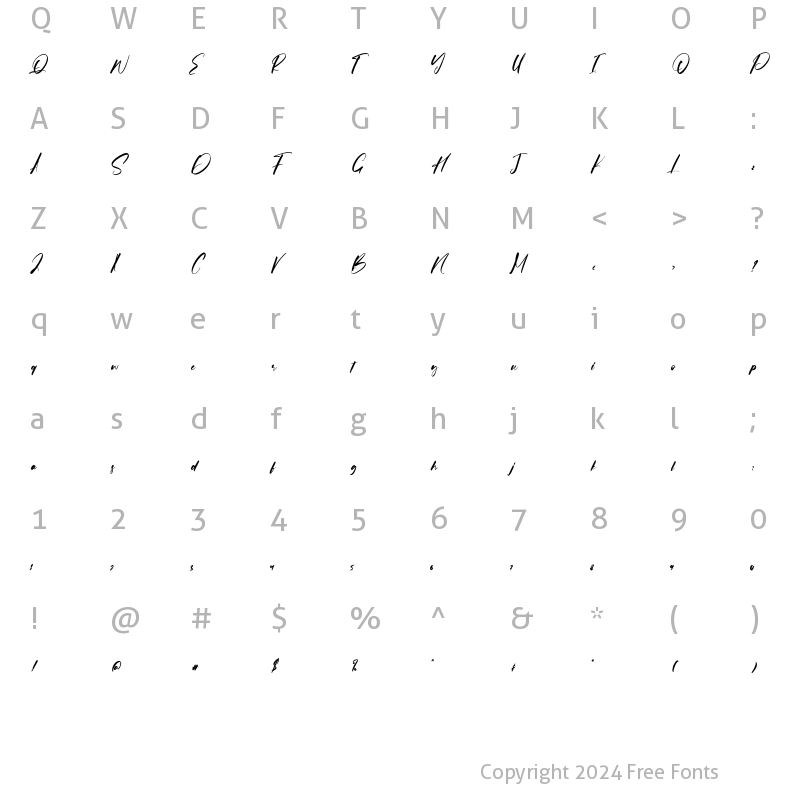 Character Map of Loveless Regular