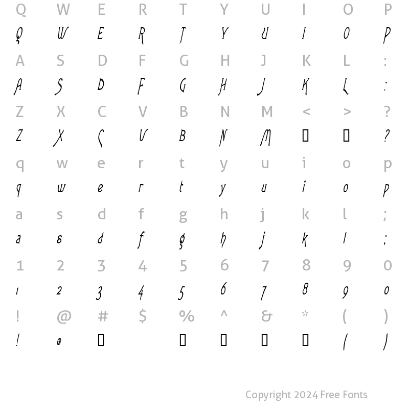 Character Map of LoveLettersCondensed Italic