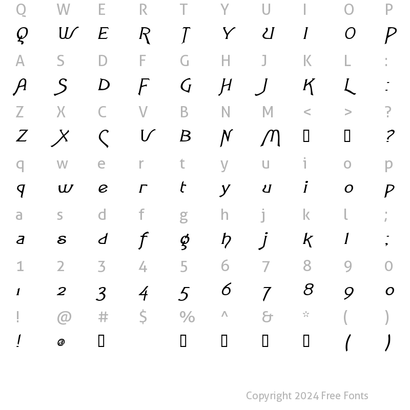 Character Map of LoveLettersExtended Italic