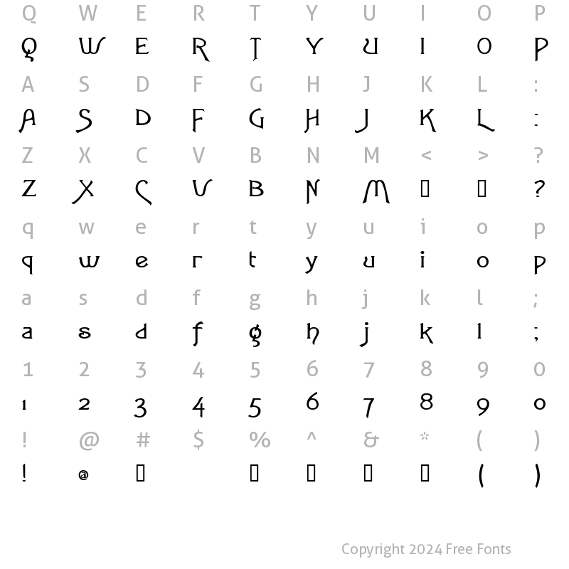 Character Map of LoveLettersExtended Regular