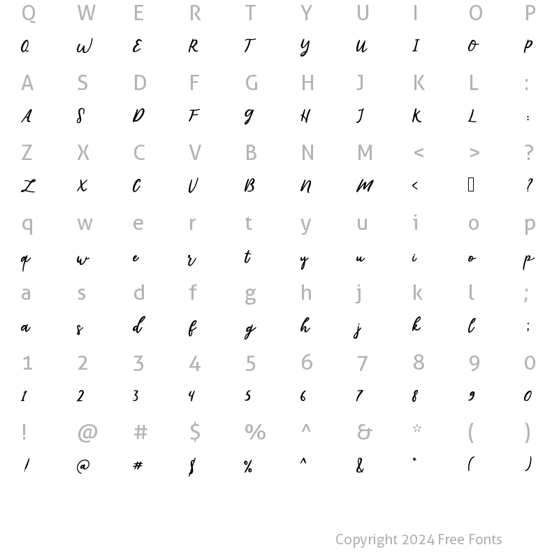 Character Map of Lovelier regular