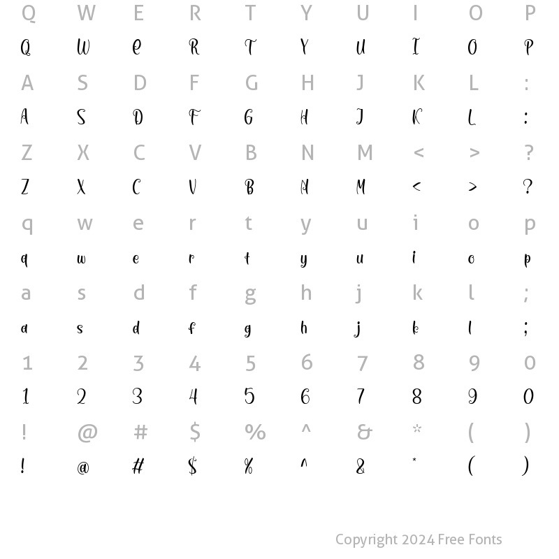 Character Map of Lowla Regular