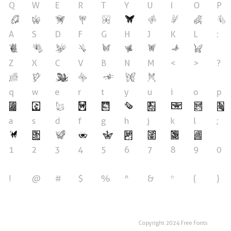 Character Map of LSButterflies Regular