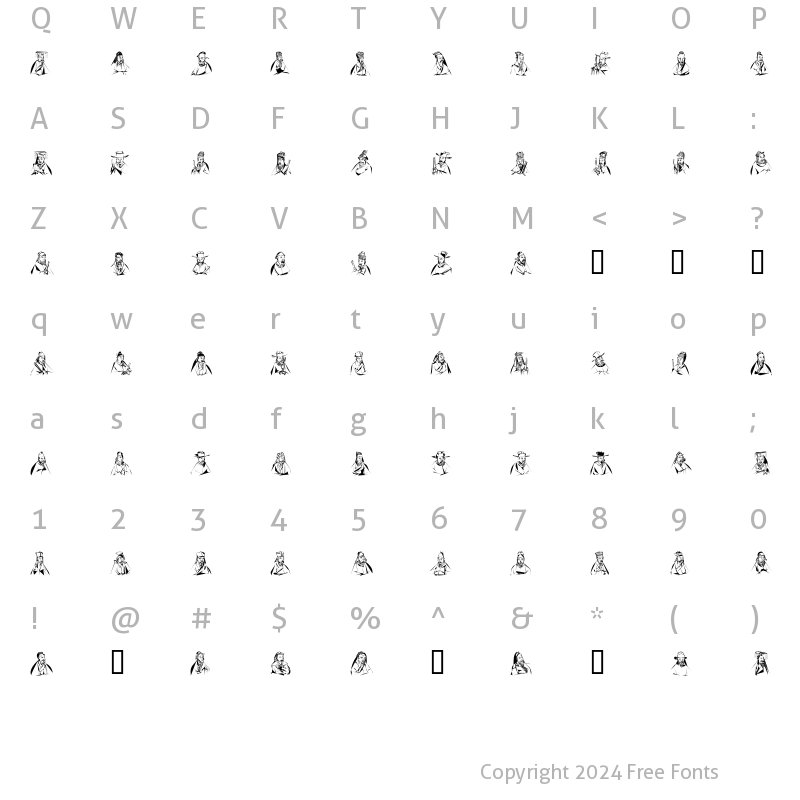 Character Map of LTAncientChinese Regular