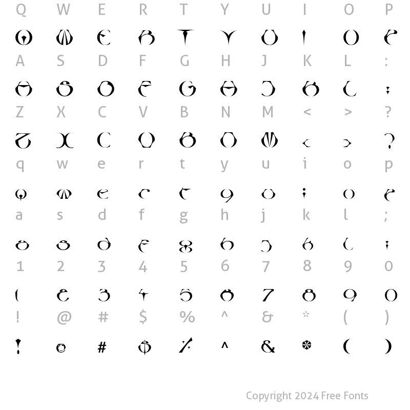 Character Map of LTBesque Regular