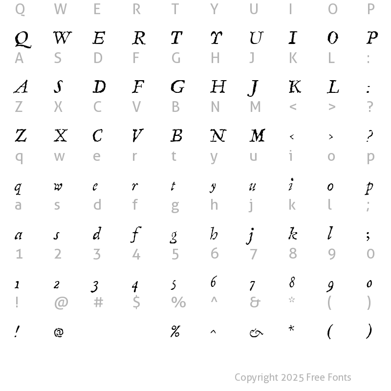 Character Map of LTCompendio Regular Italic