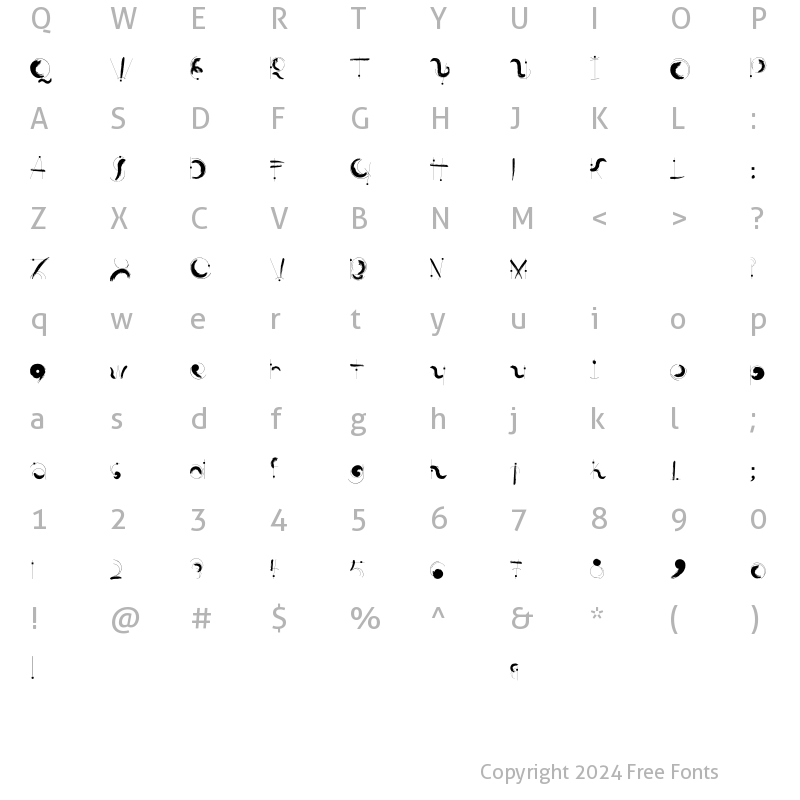 Character Map of LTFreshEwka Dry Regular