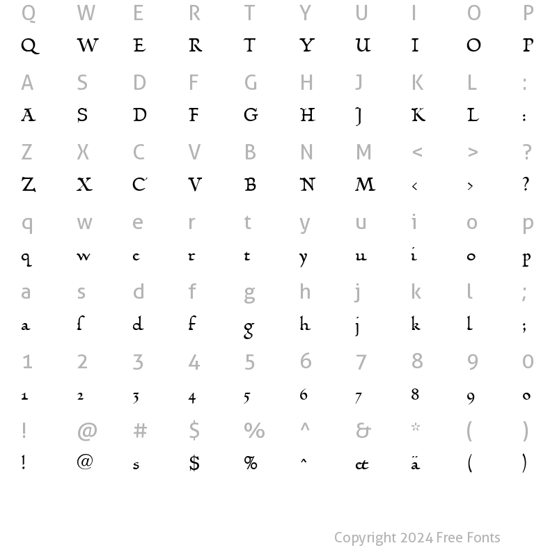 Character Map of LTHumanistika DFR Regular