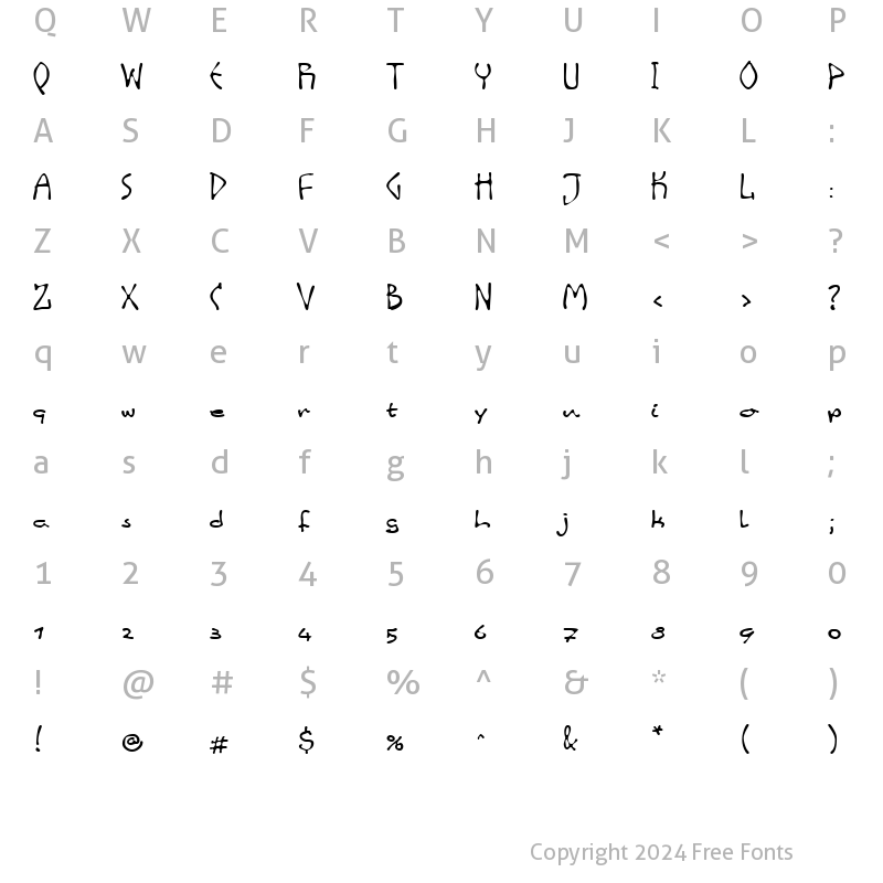 Character Map of LTInky Script Script