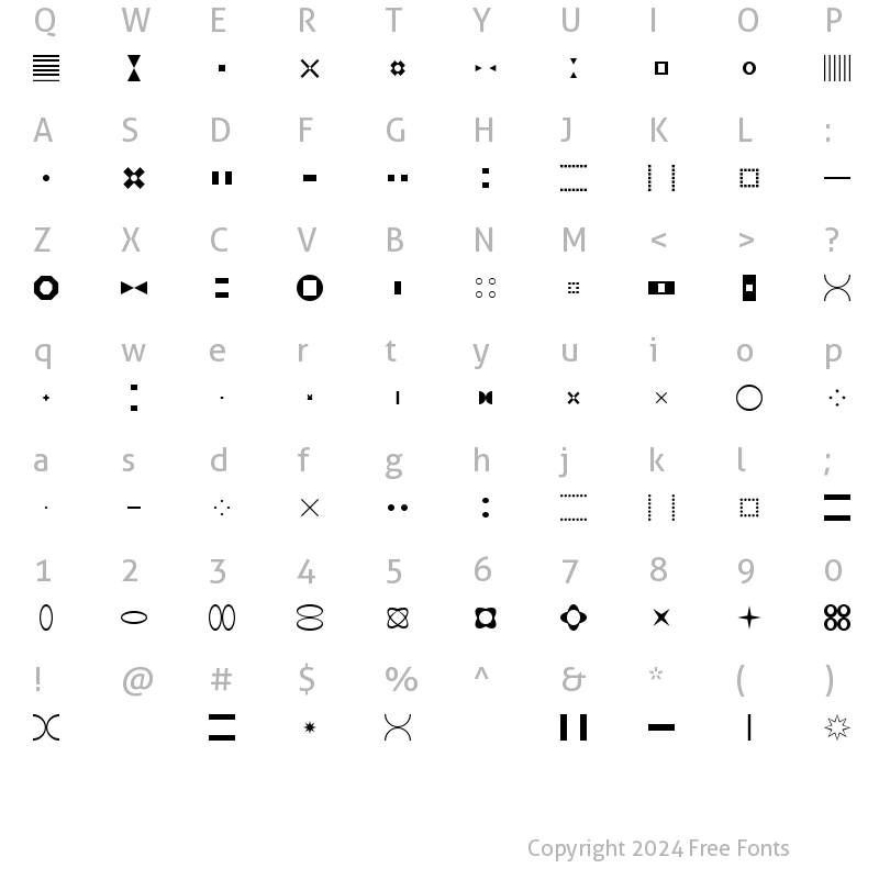 Character Map of LTModulo Regular