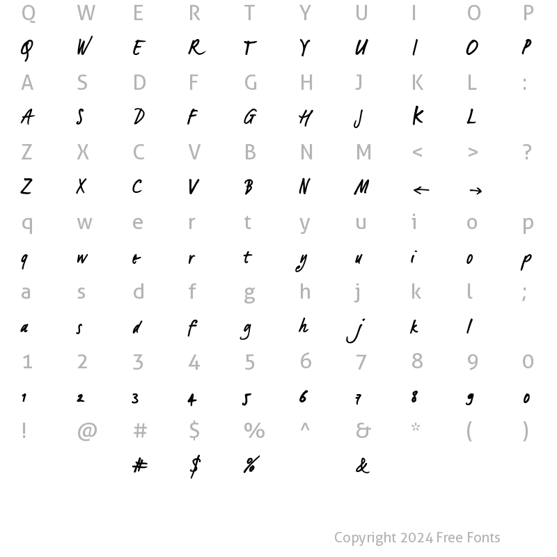 Character Map of LucasHandFeetSemi Regular