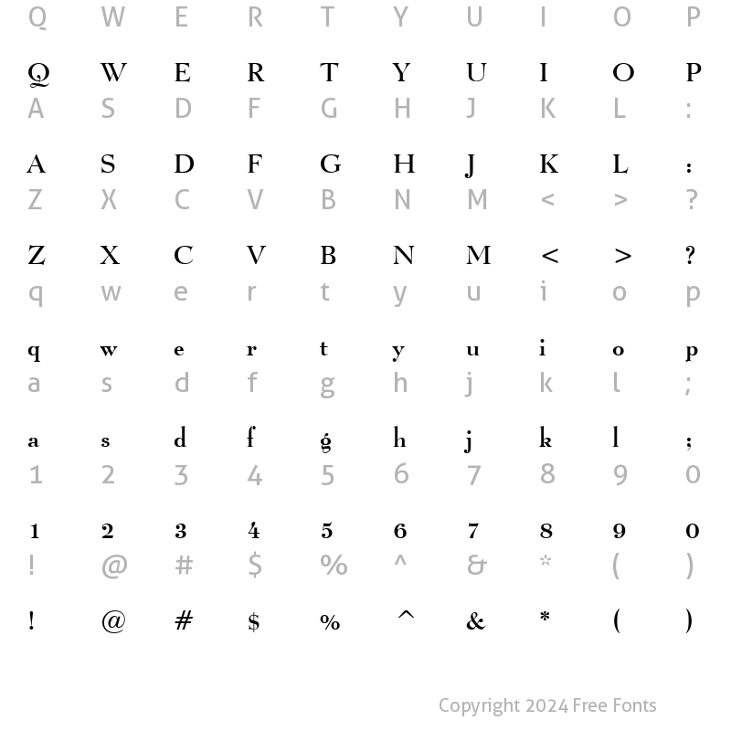 Character Map of Luciano Normal