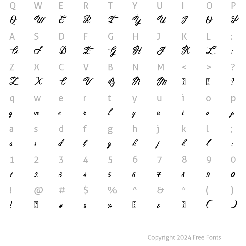 Character Map of Luciano Regular