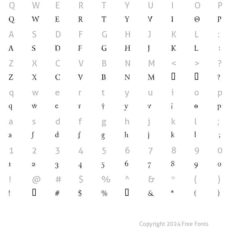 Character Map of LucifersPension Roman