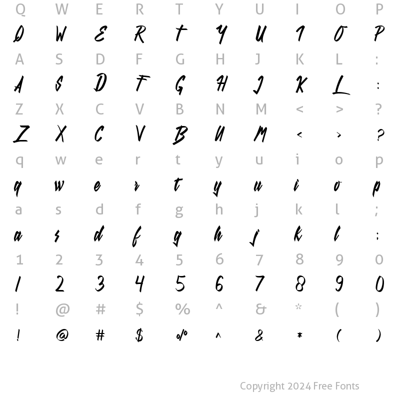 Character Map of Luloy Regular Script