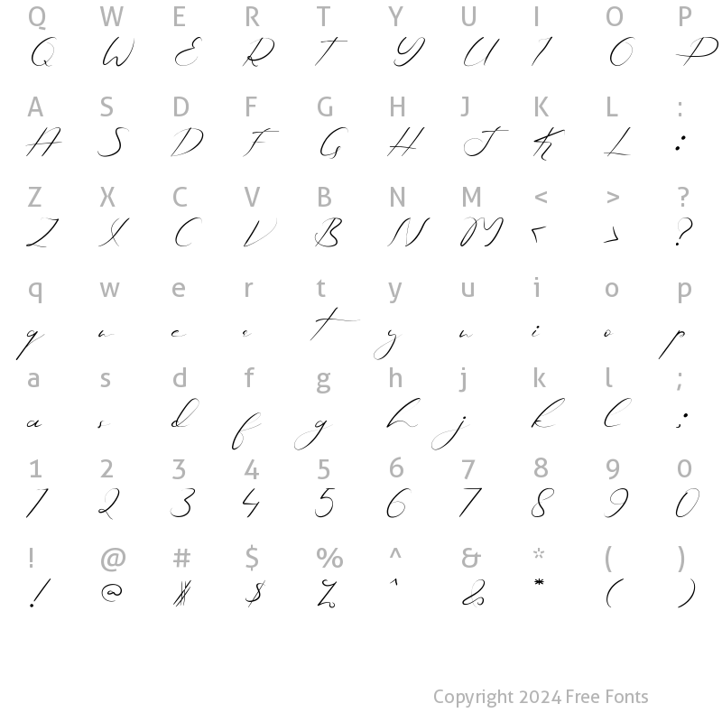 Character Map of Lushyana Regular