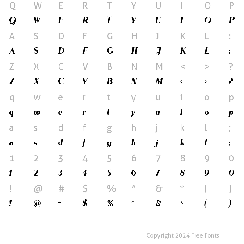 Character Map of Lyndsey Regular