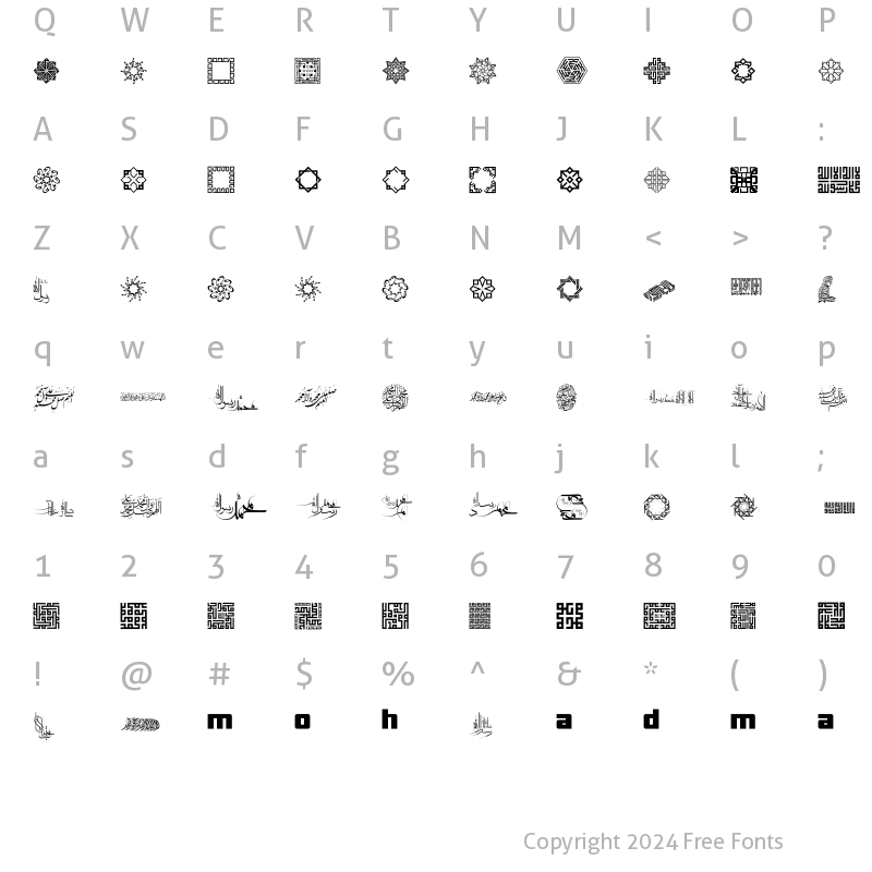 Character Map of M o h a m m a d Regular