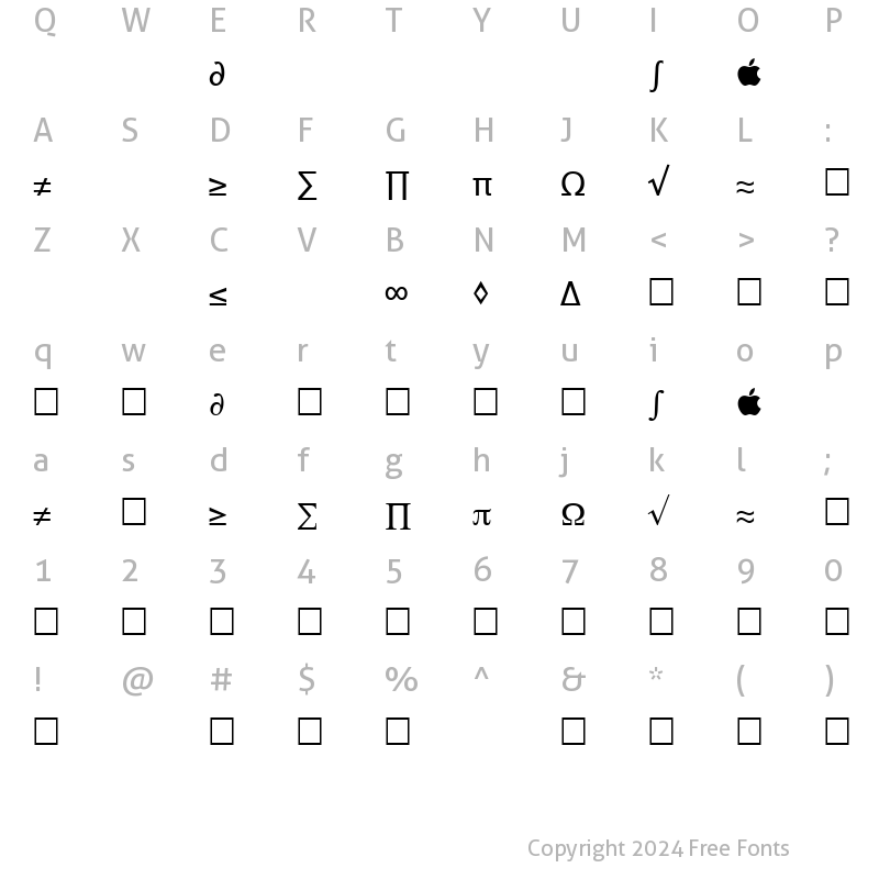 Character Map of Mac Characters Normal