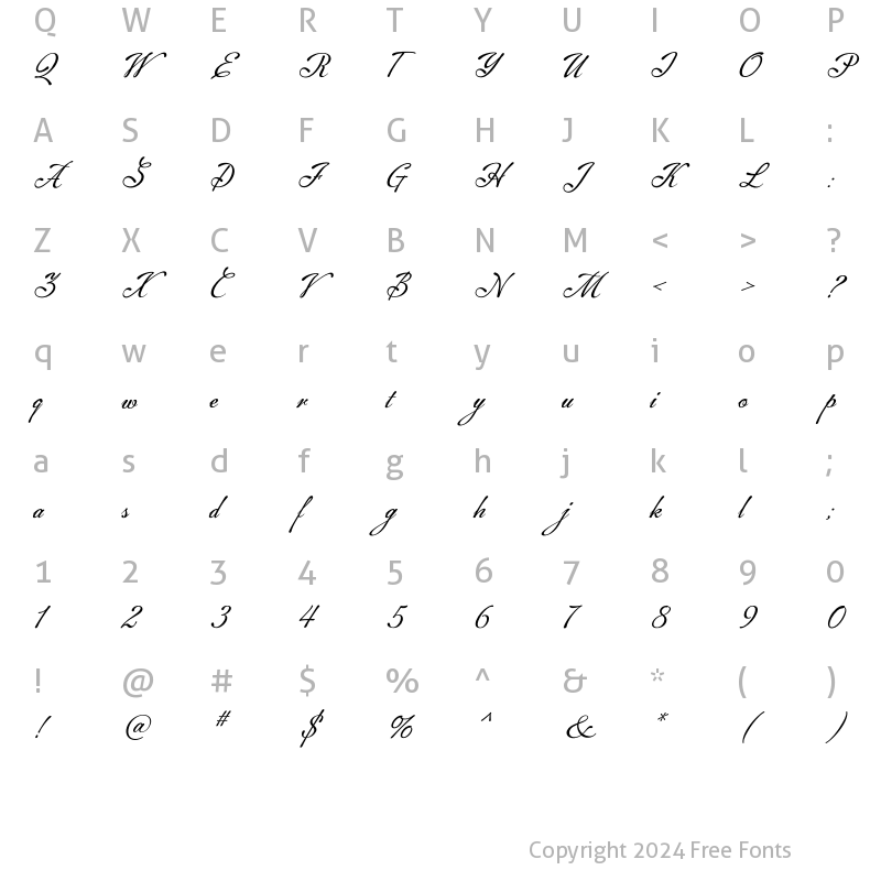 Character Map of Machia Regular