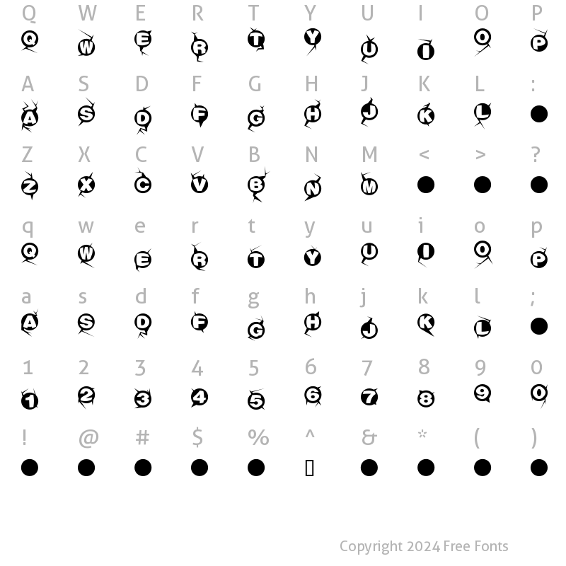 Character Map of Machine-gun Regular