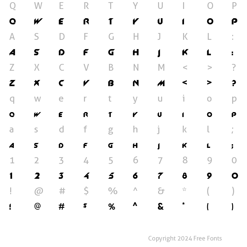 Character Map of Machine Normal