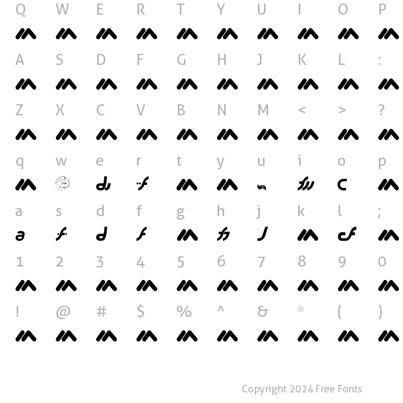 Character Map of MacroMX Regular