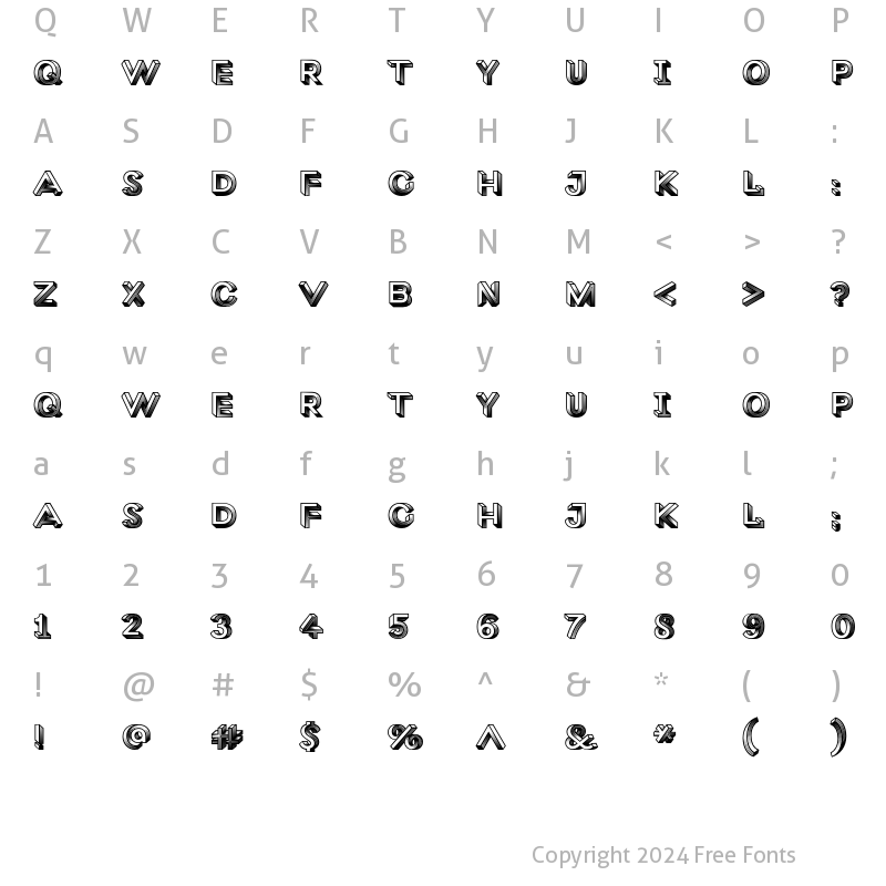 Character Map of Macula Shaded