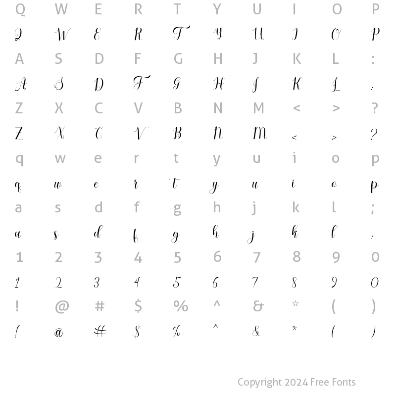 Character Map of madelena Regular