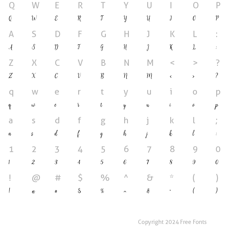 Character Map of Madeline Regular