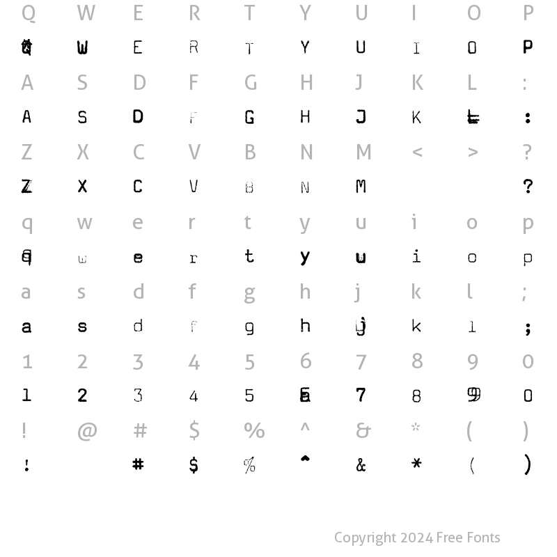 Character Map of Magda Mixed Regular