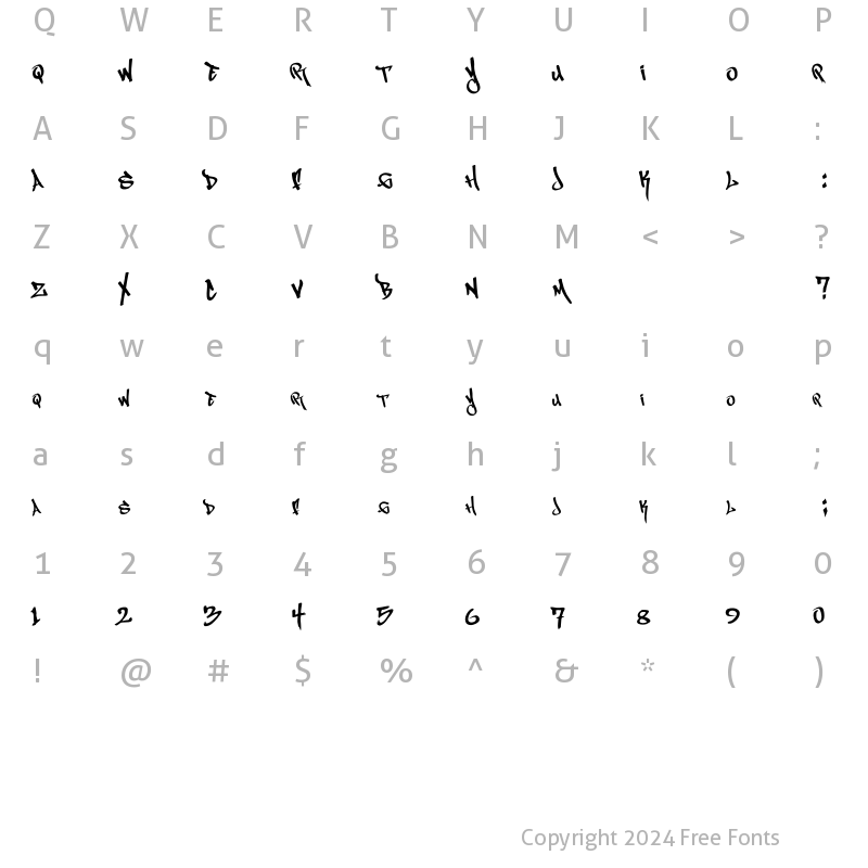 Character Map of MagikMarker Free