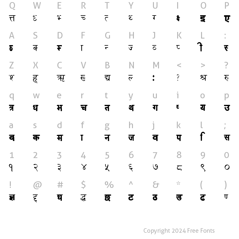 Character Map of Mahadev NORMAL